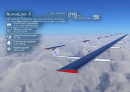3D visualization of dockable drones alphalink